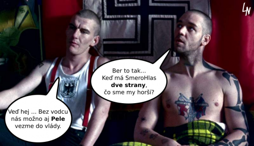 Uhol pohľadu
